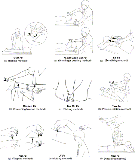 massage refunderet af det offentlige sundhedsvæsen
