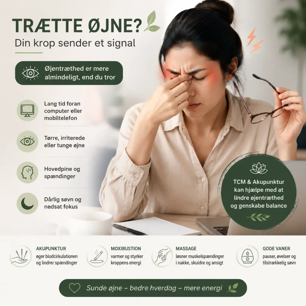 TCM øjentræthed behandling infographic – Tips til at lindre træthed fra skærmarbejde