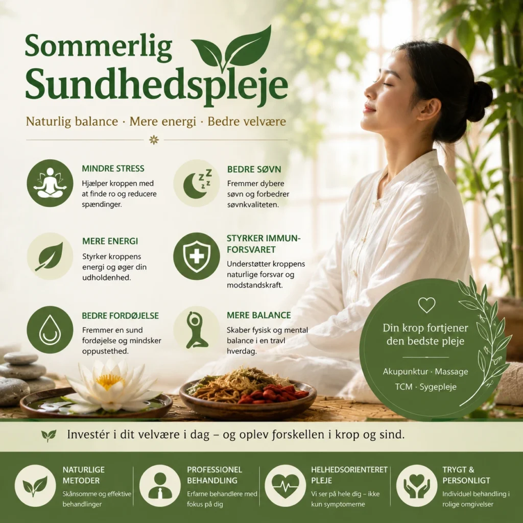 Sommerlig sundhedspleje infographic med akupunktur, massage og TCM behandling i Frederiksberg for bedre energi, søvn og velvære