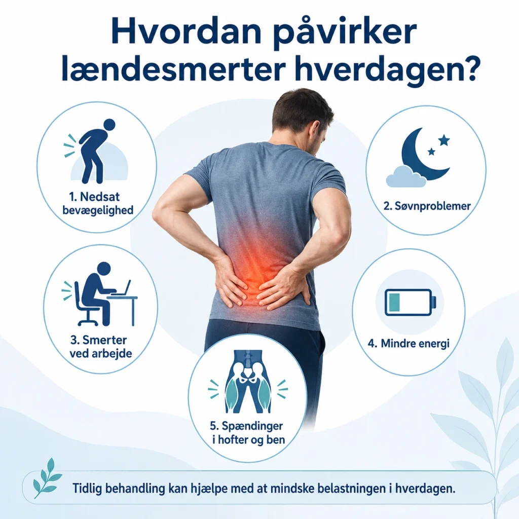 behandling af lændesmerter med akupunktur Frederiksberg