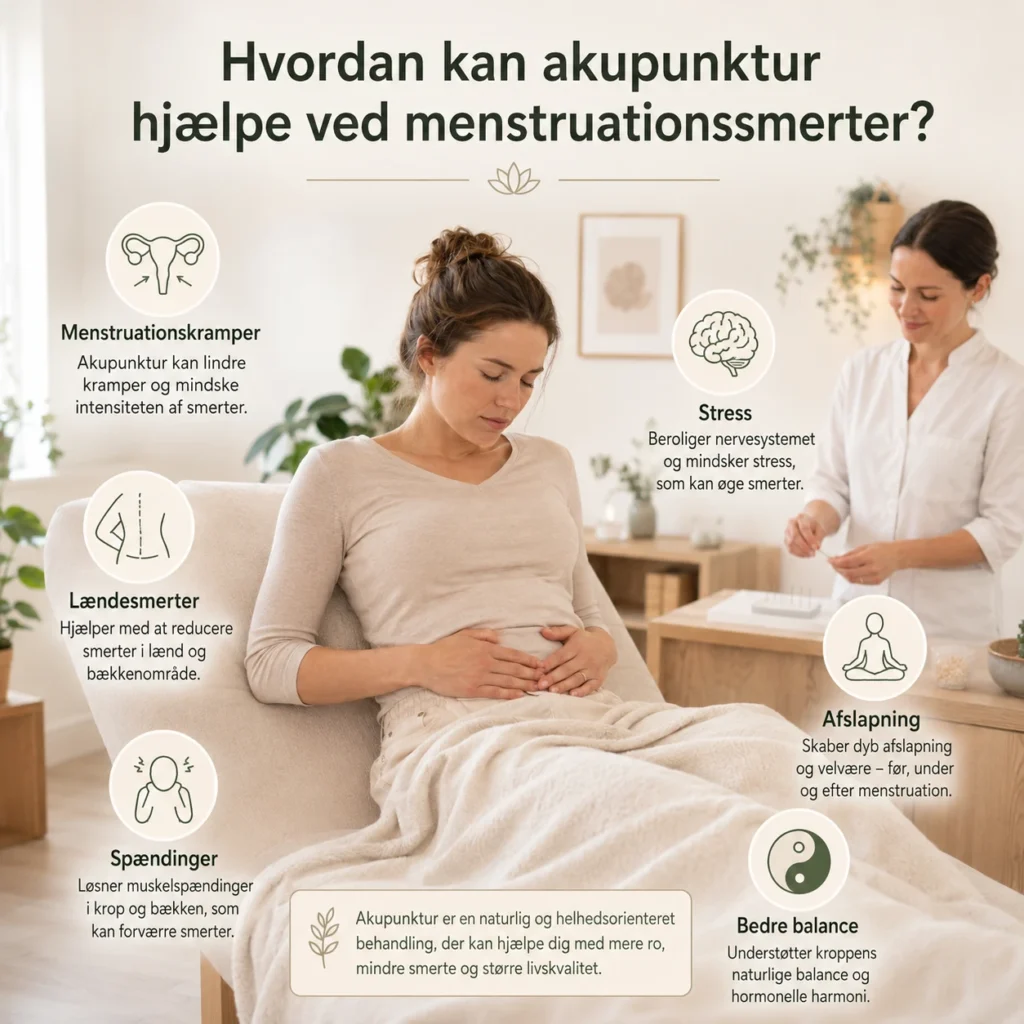 Infografik om hvordan akupunktur kan hjælpe ved menstruationssmerter