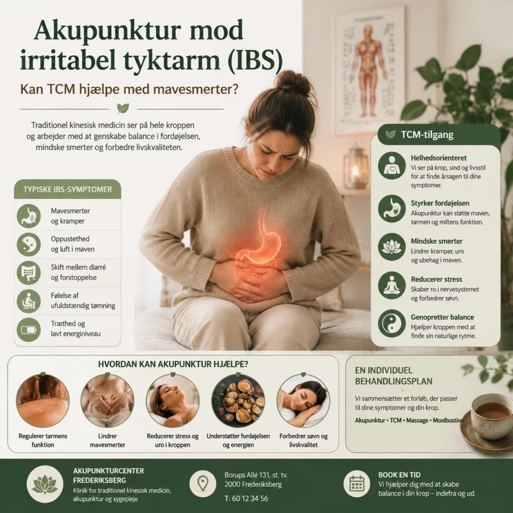 Infografik om akupunktur mod irritabel tyktarm IBS og fordøjelsesproblemer