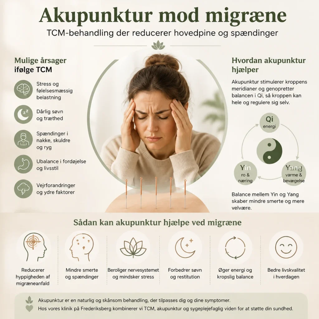 Akupunktur mod migræne og TCM behandling af hovedpine